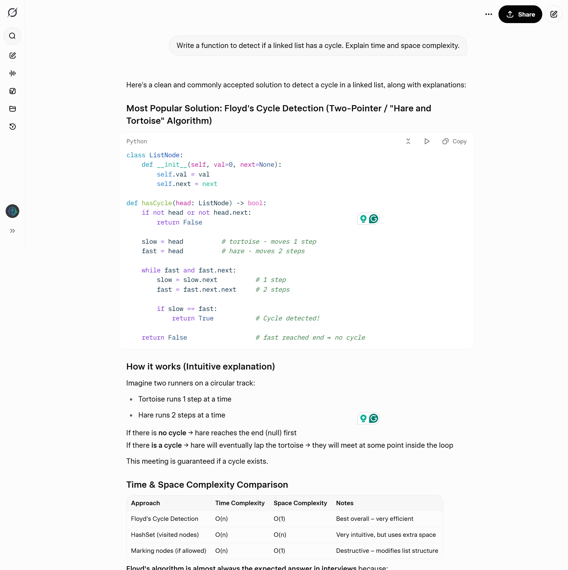 Grok_Test_2 Grok providing a HashSet alternative solution for a linked list cycle, highlighting practical engineering readability.